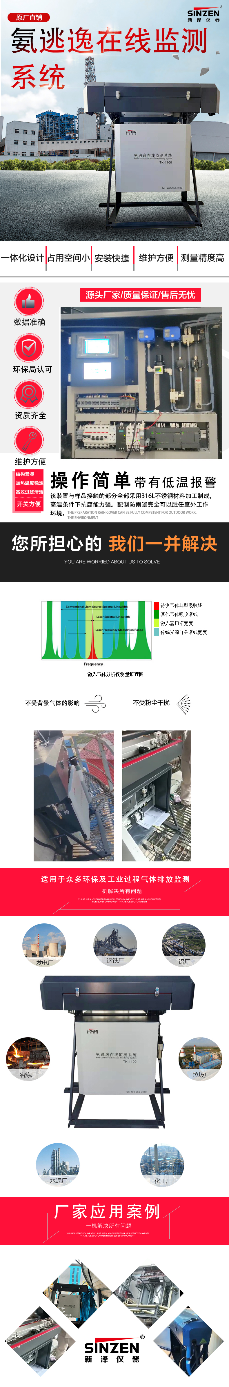 1689054545136299.jpg 氨逃逸.jpg